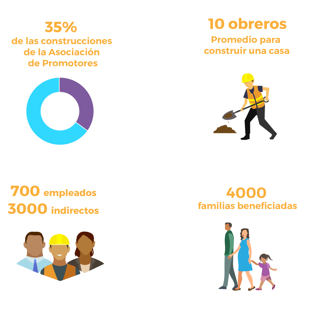 infografia_generacion_empleo
